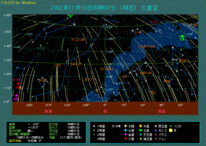 しし座流星群の出現イメージ　１９日５時南の空