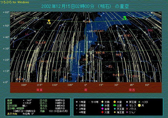 ふたご座流星群の出現イメージ（２時頃、南の空）